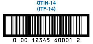 itf-14条码